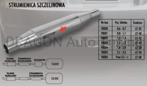 Strumienica szczelinowa